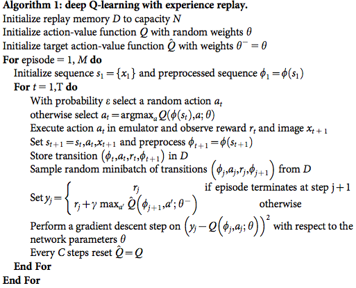 dqn algorithm